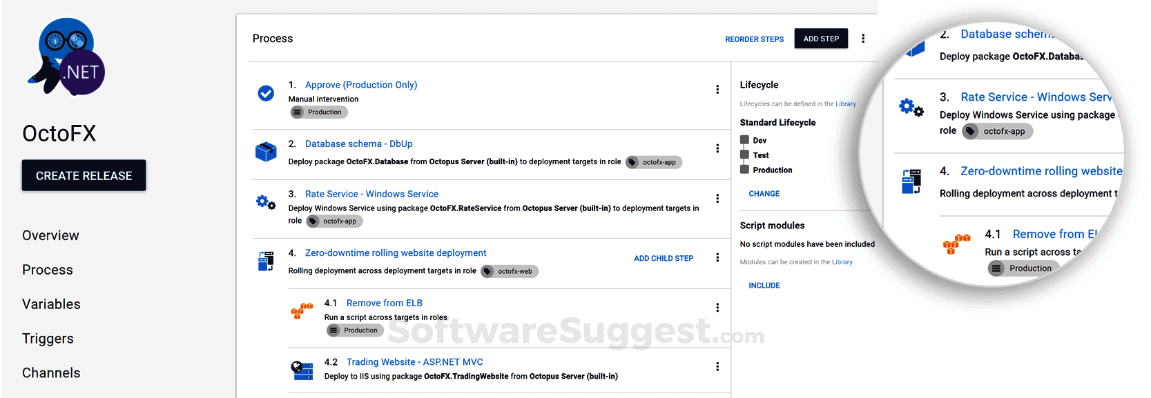 Octopus Deploy Pricing Features Reviews 2022 Free Demo